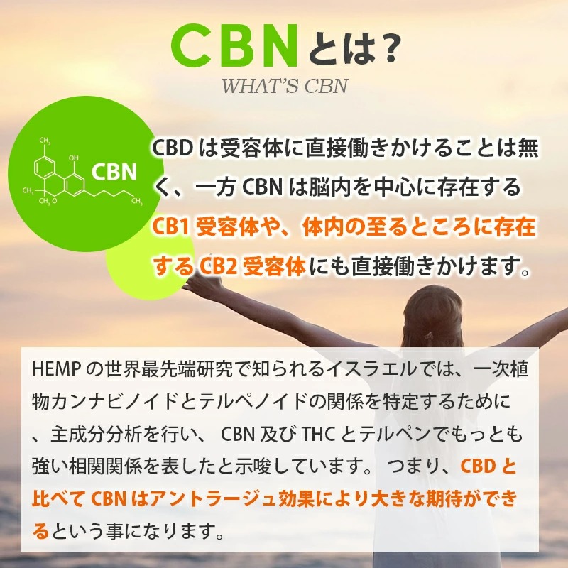 AZTEC CBD CBNカートリッジ 1ml CBN450mg / CBD50mg | CBNカートリッジ