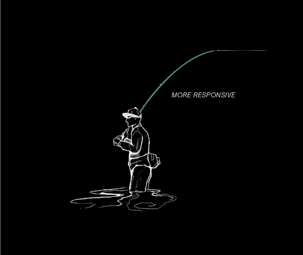 WALTON'S INC | SAGE Technology, image size:1000x842