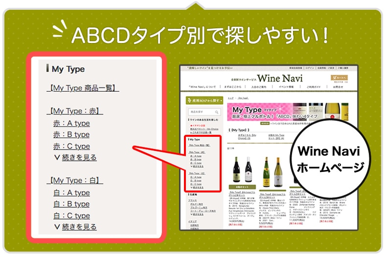 ABCDタイプ別でワインが探しやすい！