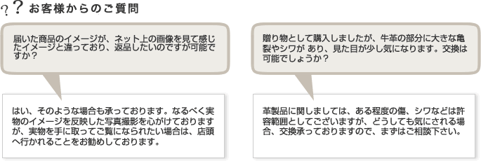 お客様からよくあるご質問