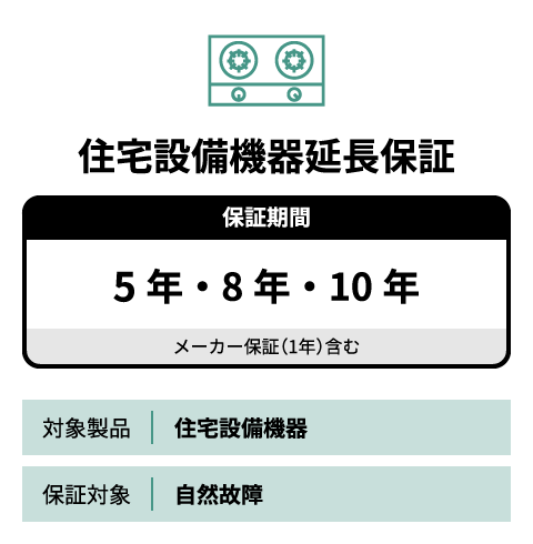 住宅設備機器延長保証