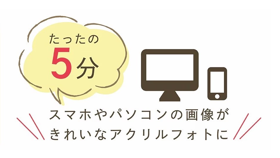 アクリルフォトの作り方