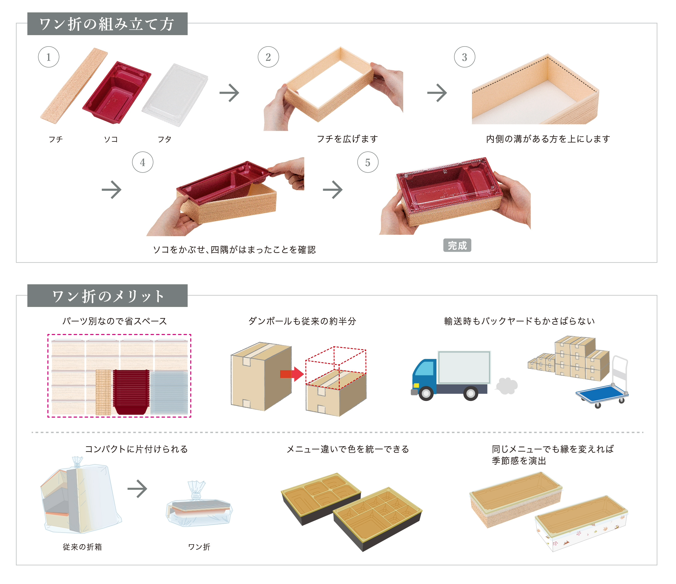 アクタ ワン折シリーズ