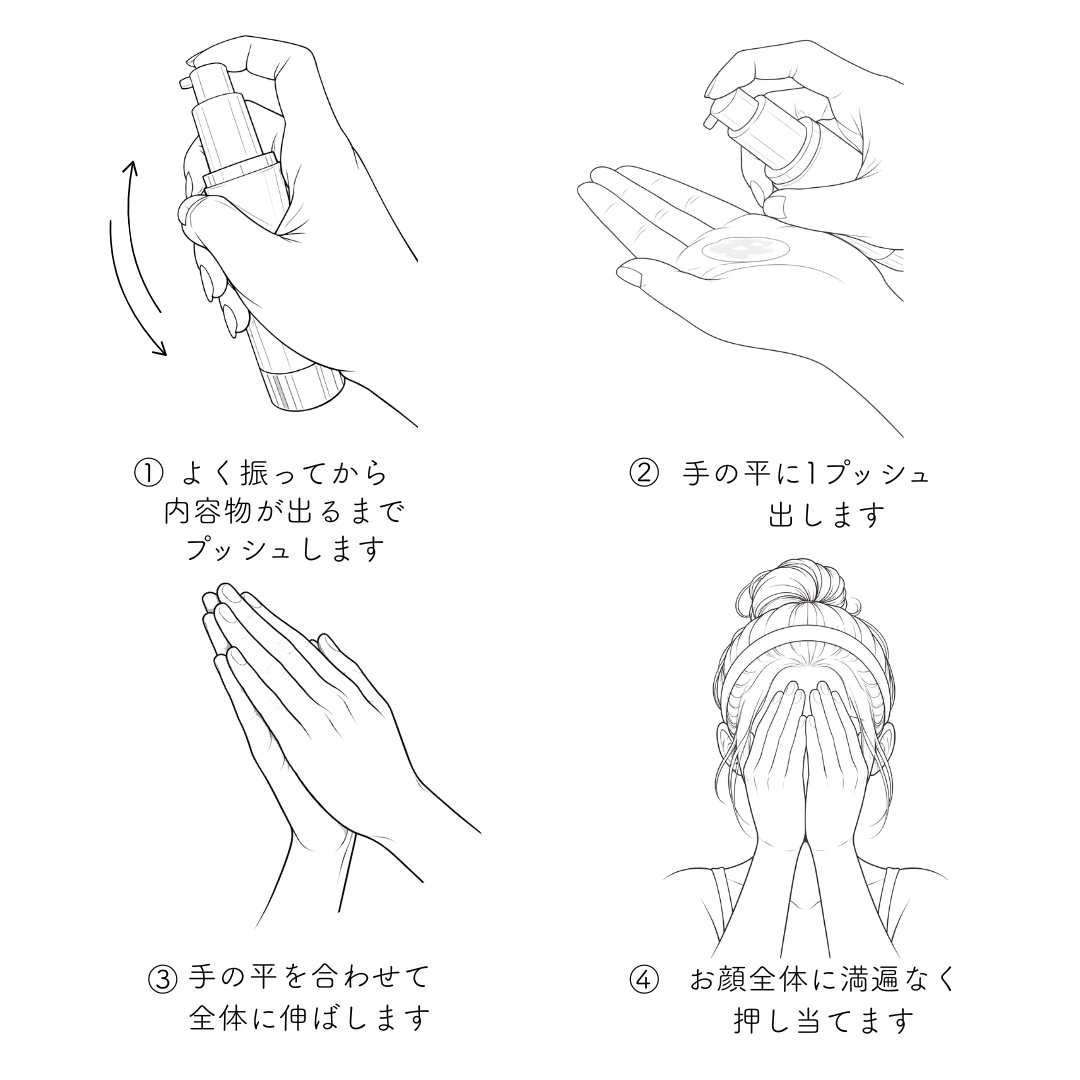 使い方