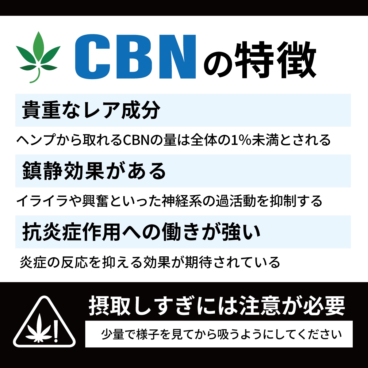 ⚫︎149【ZENリキッド】1ml 35% 配合CBD CBN  CRDP