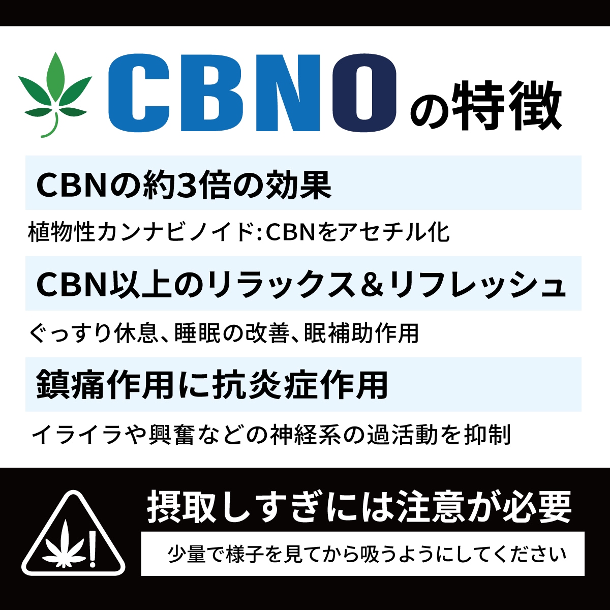 ADD CBD | ADD CBD CBNO Products