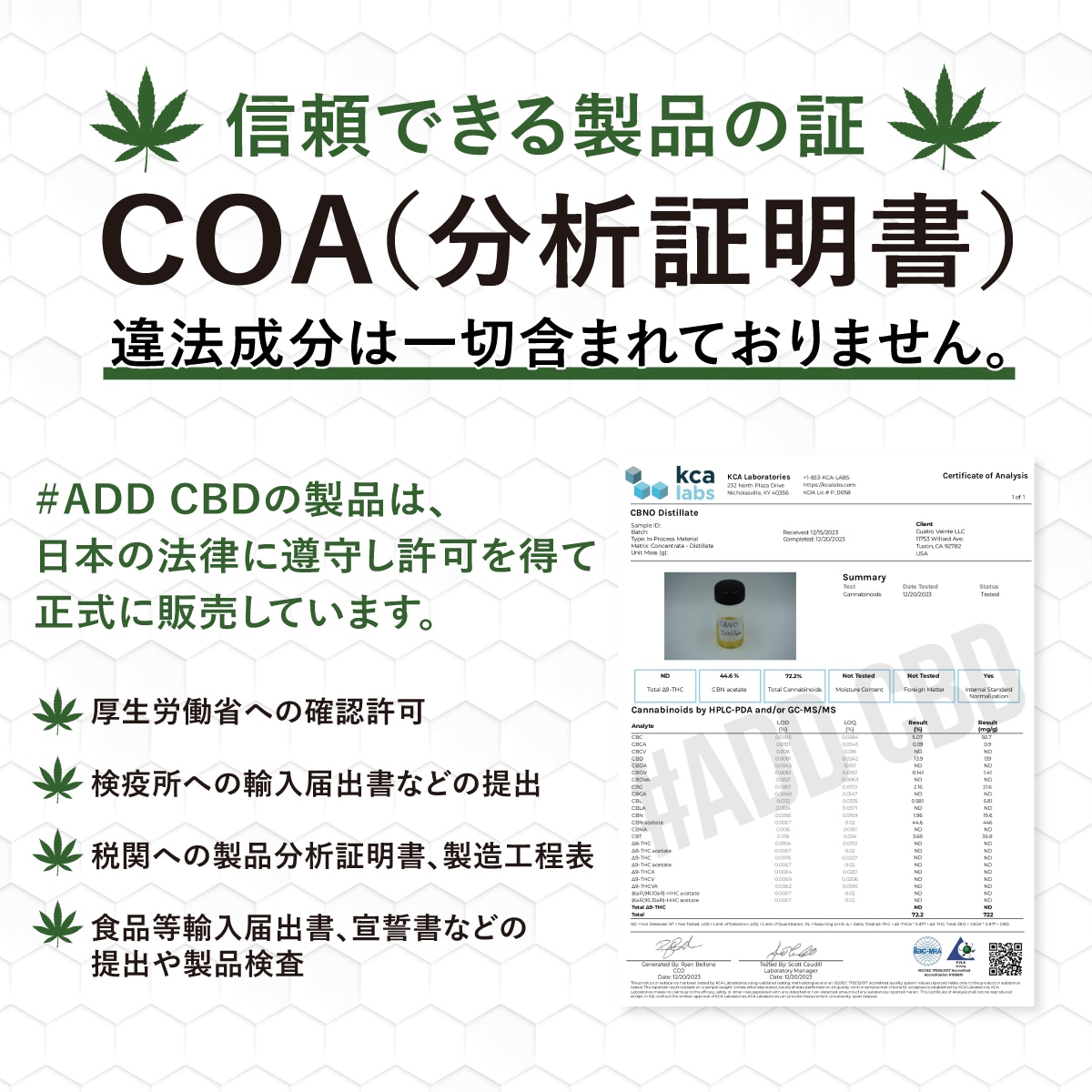 ADD CBD | ADD CBD CBNO Products