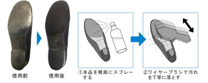 アメージング花子 社交ダンスシューズ用 靴底 汚れ落とし 滑り止め 靴底リフレッシュクリーナー スプレータイプ