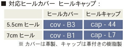 対応ヒールカバーとヒールキャップ