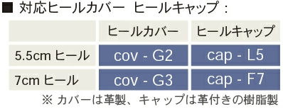 対応ヒールカバーとヒールキャップ