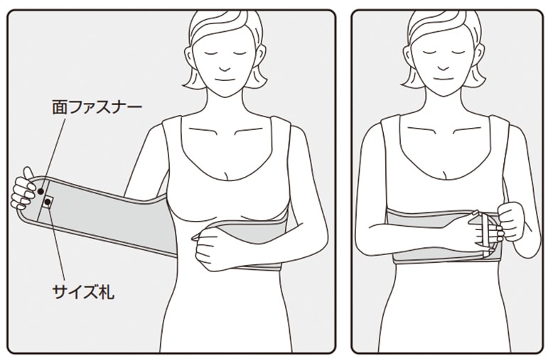 使用方法イラスト：面ファスナーとサイズ札を右側にして背中にあて、両端を固定する