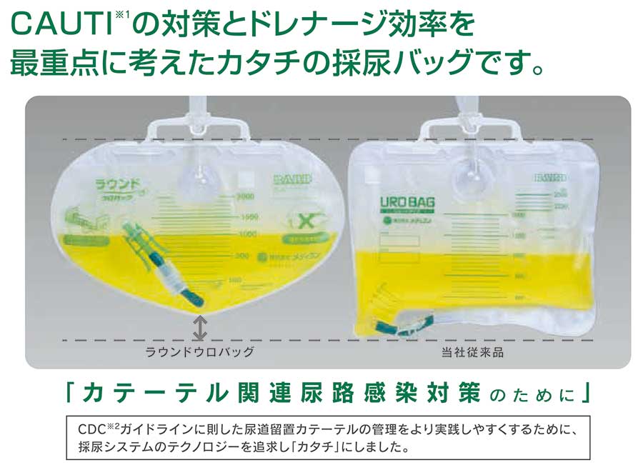 メディコン ラウンドウロバッグ 閉鎖式採尿バッグ1つ - 看護