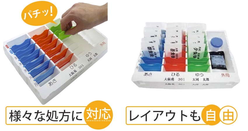 様々な処方に対応可能・レイアウトが自由