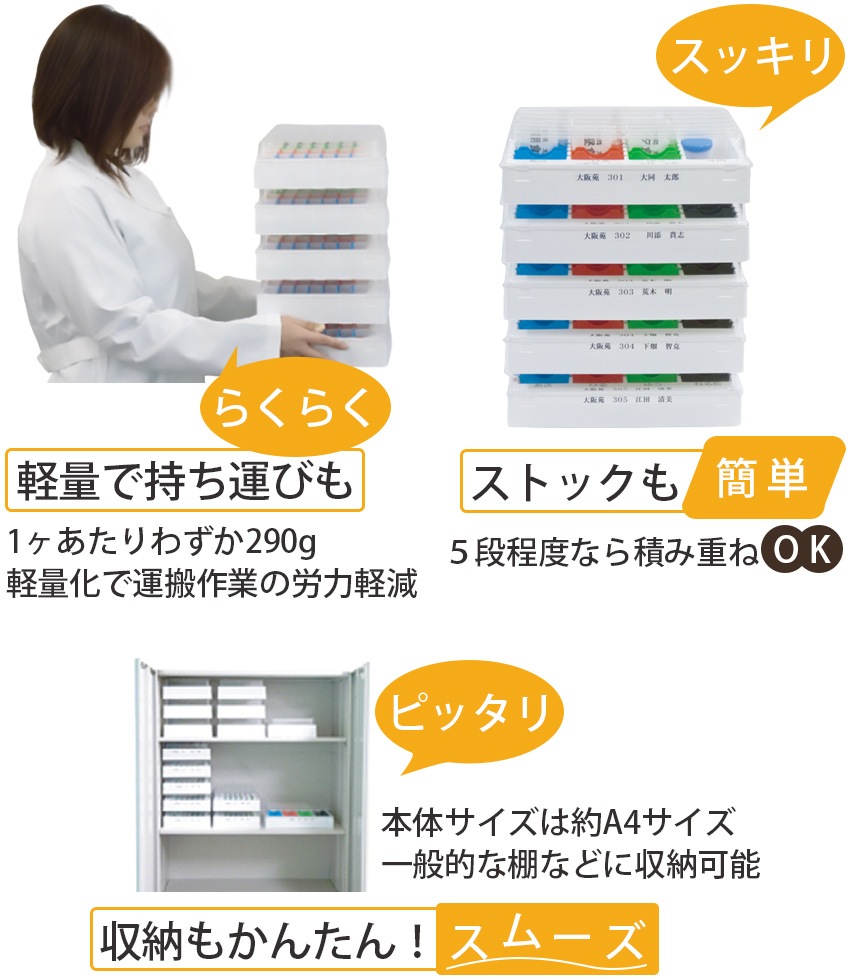 軽量・積み重ねOK、収納に便利なサイズ