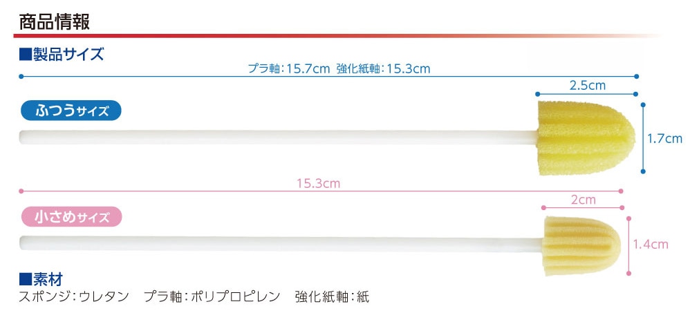 マウスポンジ 製品サイズ・素材