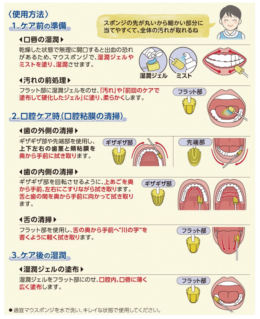 マウスポンジ 使用方法