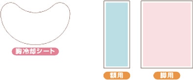 胸冷却シートと額用・脚用シートの形状比較