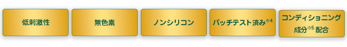 コラージュフルフルプレミアム