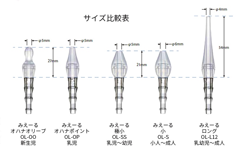 ブルークロス 鼻水吸引用 シリコンオリーブ管 みえーる【各種】｜ 医療用品通販【ハートプラス】