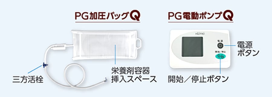 ニュートリー（旧テルモ） PG加圧バッグQ用電動ポンプ ・加圧バッグQ