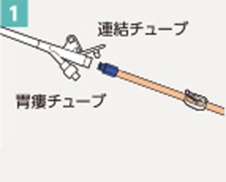 ニュートリー（旧テルモ） PG加圧バッグQ用電動ポンプ ・加圧バッグQ