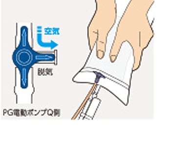 ニュートリー（旧テルモ） PG加圧バッグQ用電動ポンプ ・加圧バッグQ