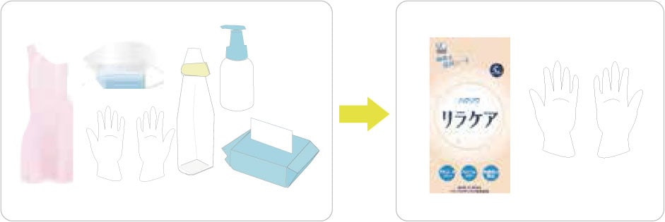 試用する品目イメージ