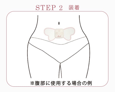 装着