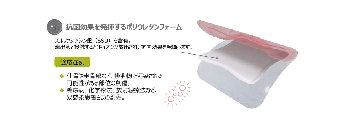 抗菌効果を発揮するポリウレタンフォーム