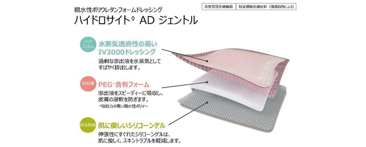 ハイドロサイト AD ジェントル 構造図