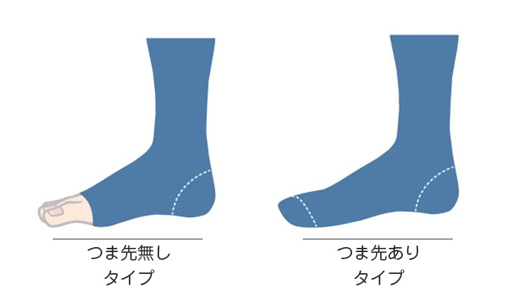 着圧ソックス：つま先のタイプ