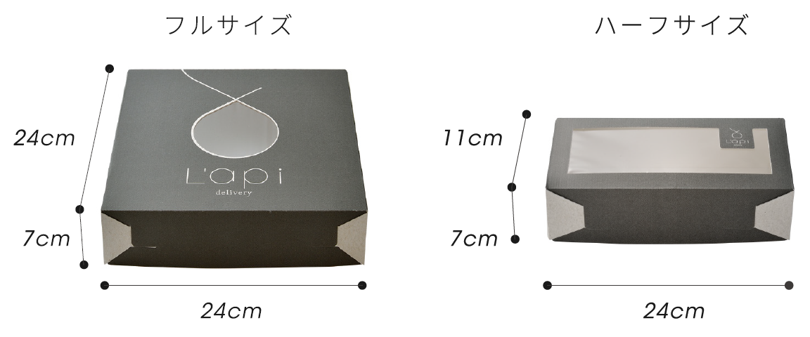 BOXサイズ