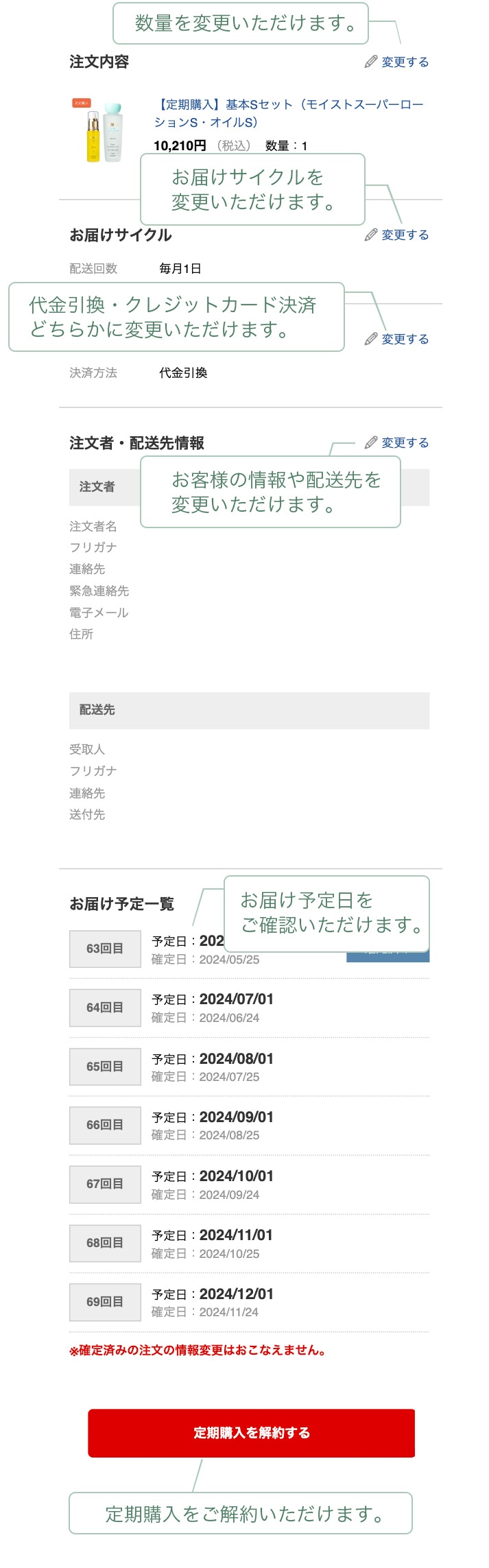 杏仁オイルのAiB