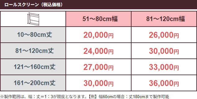 オーダーロールスクリーン／TOSO社製 明るいまま間仕切りできるクリア