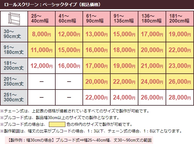 オーダーロールスクリーン／ベーシックタイプ／ 様々なテイストの