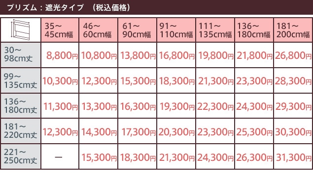 オーダーロールスクリーン／プリズム／遮光タイプ／ボックスカバー付き／高品質／ | オーダーロールスクリーン | オーダー カーテン通販のaiika（アイカ）