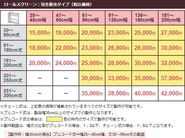 オーダーロールスクリーン（無地）／完全遮光／優れた遮光性と発色性を両立／日本製／高品質／ オーダーロールスクリーン  オーダーカーテン通販のaiika（アイカ）