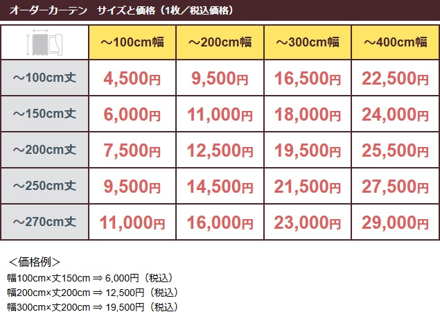 海をモチーフにした可愛いプリントの2級遮光カーテン「アトランティカ
