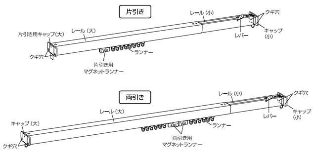 穴あけ不要のつっぱり式のカーテンレール「フィットワン」（0.45～0.7m