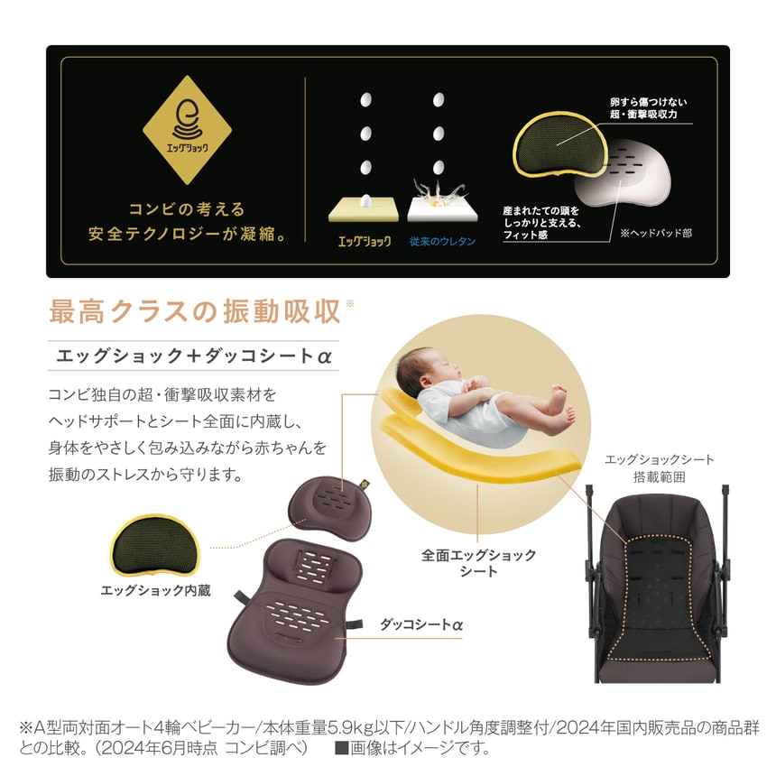 新品未使用品　コンビ スゴカルS エッグショック JA コンビ ホワイトレーベル スゴカルS エッグショック JA｜コンビ