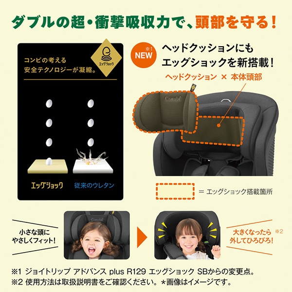 エッグショックがダブルで装着。頭部を守ります