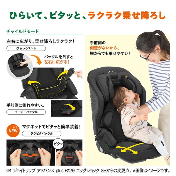 ひらっくベルト・イージーバックルとラクピタバックル