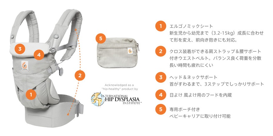 エルゴベビー ベビーキャリア Omni オムニ 360 ブラック