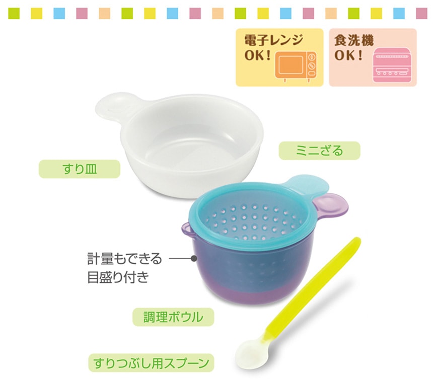 ベビーレーベル ナビゲート食器セットCの調理セットです