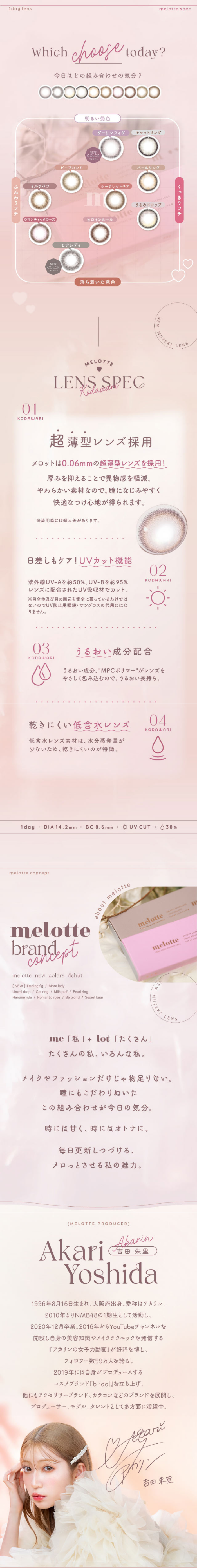 カラーチャート