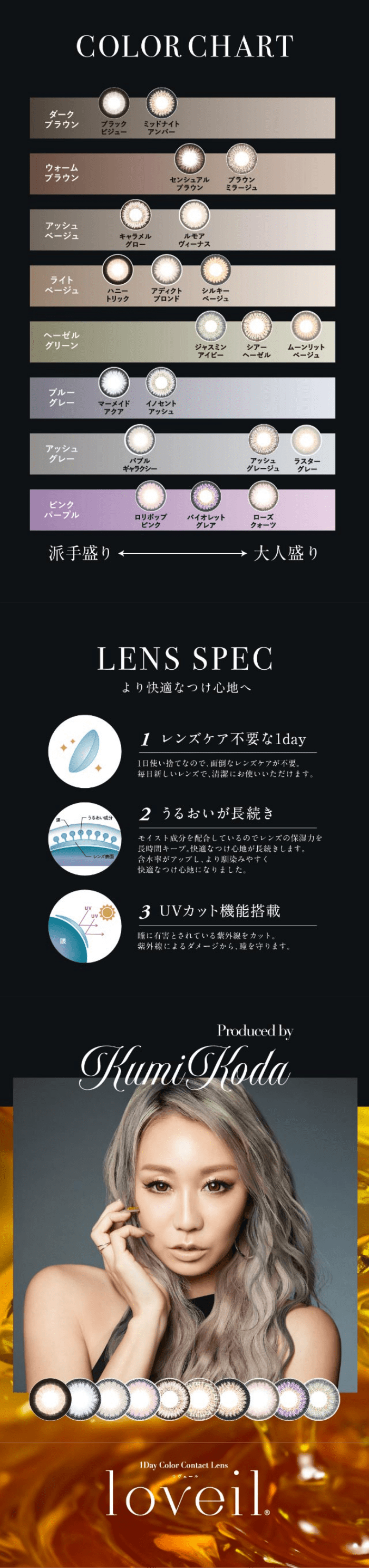 LP画像