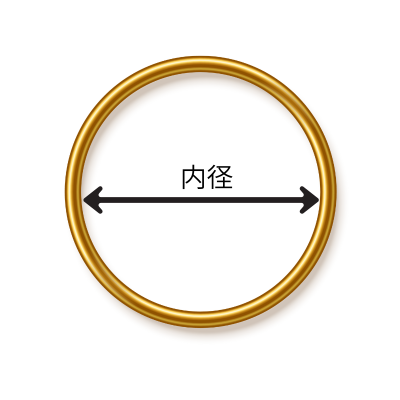 リング2