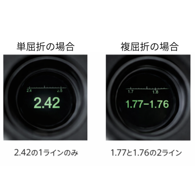 単複屈折の画像