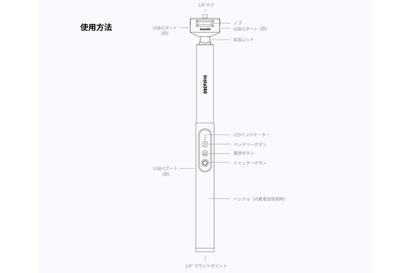 Insta360 充電式見えない自撮り棒 【4500mAh】【X3】【ONE X2】-AIRSTAGE INC