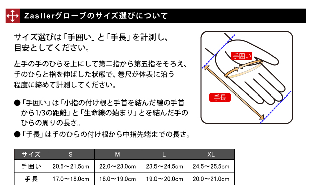 Zasller ザスラー ダブルストッパーグローブ Zfg 90 災害活動用 ケブラー手袋 作業用 耐久 二重補強 水洗いok 手袋 グローブ 災害活動用グローブ Ak Select本店 赤城工業株式会社